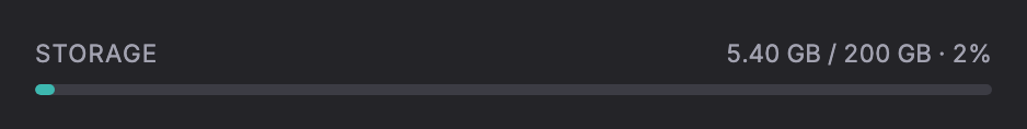 The storage meter on the billing page, showing how much of the plan is used