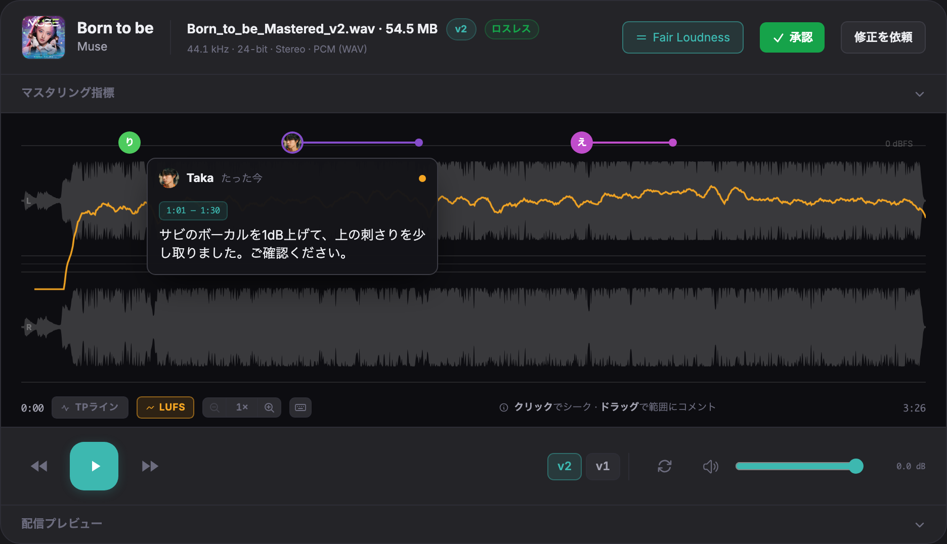 SoneamのFair Loudness