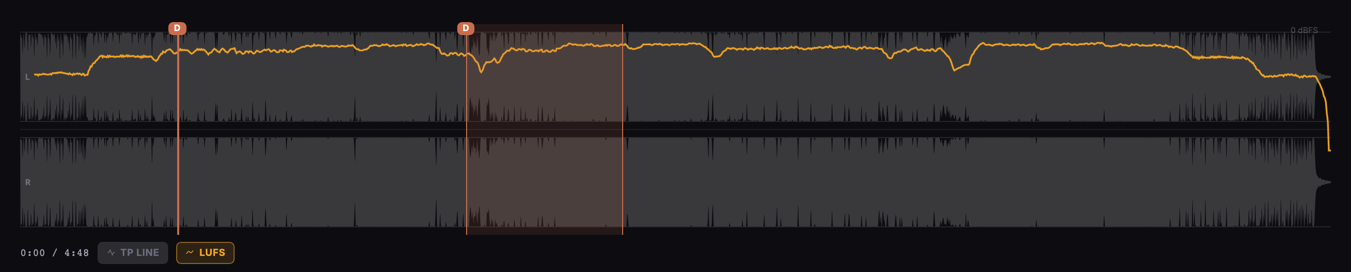 Waveform comments